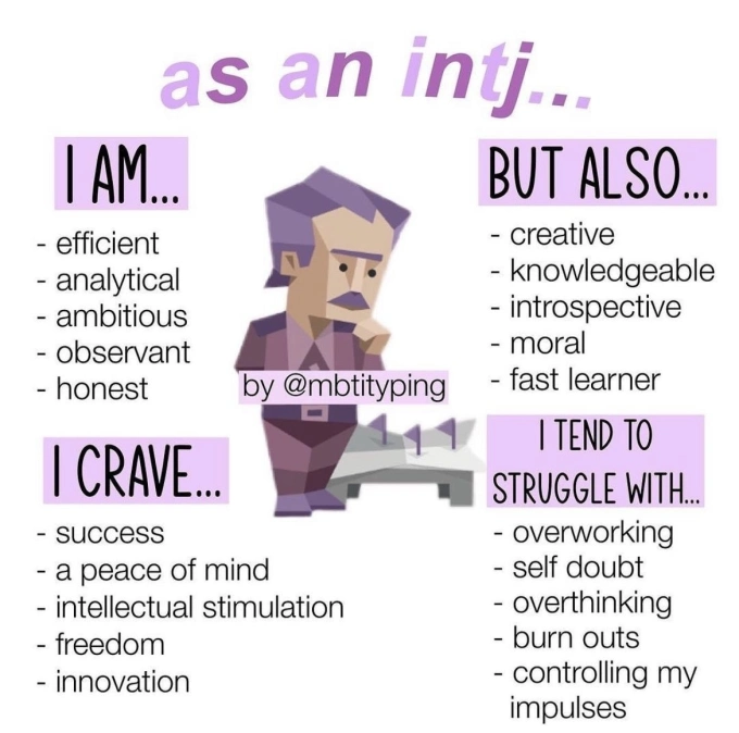 Positive traits of each type. Couldn't think of an INTJ one : r/mbti